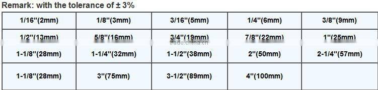 Factory Directly Sell Custom Printed Satin Ribbon In Xiamen