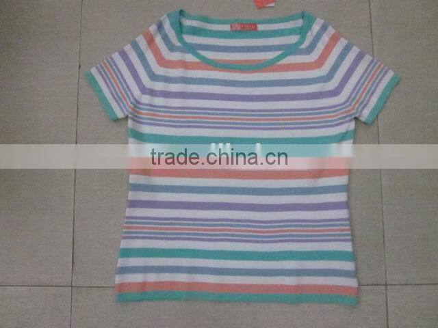 2016 stripe summer knitwear
