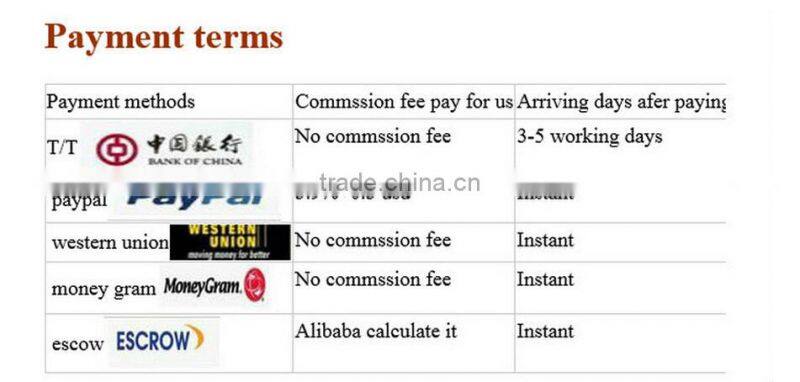 New Design Animal Face Print Wallets Custom Ladies Printed Animal Face Handbag Animal Shaped Handbag