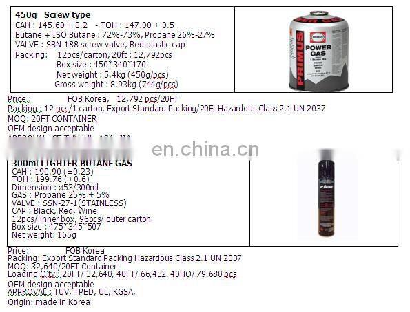 KOREA BUTANE GAS CARTRIDGE 220G NOZZLE TYPE