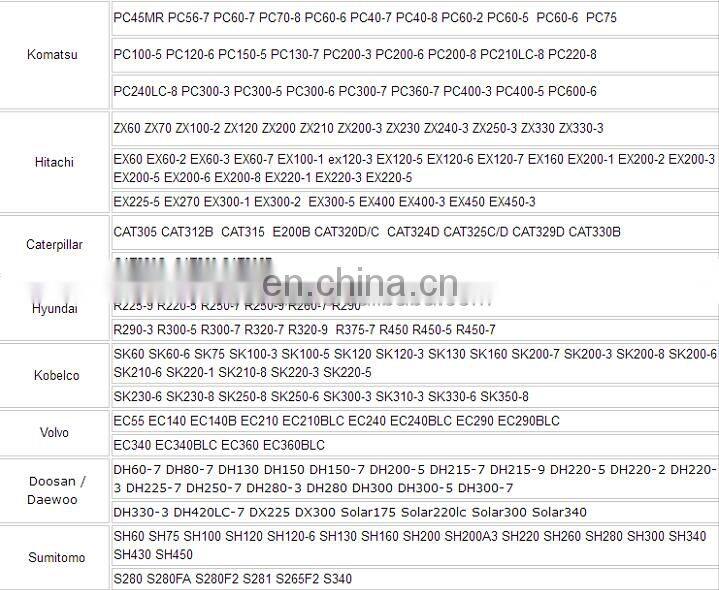 330D2L 330 final drive 3789567 FINAL DRIVE 329D travel motor 2676877