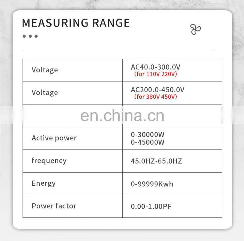 D52-2066 6IN1 AC monitor 110V 220V 380V 100A Voltage Current Power Factor KWH Electric energy digital Frequency meter VOLT AMP