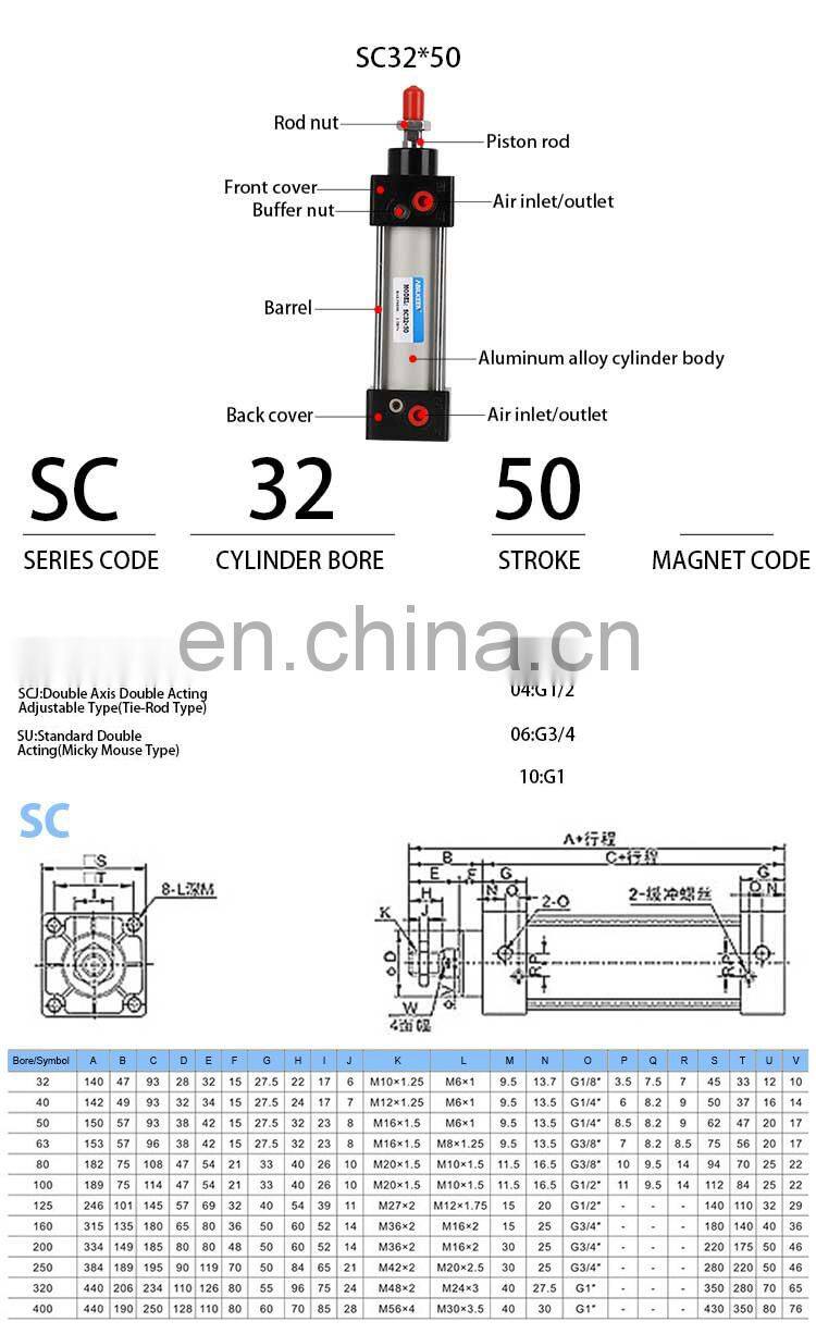 Square Type Bore Stroke Double Piston Adjustable  SC Series Air Pneumatic Cylinders