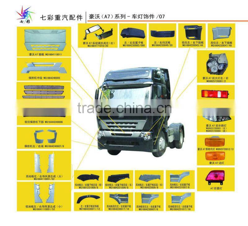 For China heavy trucks CNHTC Sinotruk HOWO A7: truck lamps, mirrors, body parts
