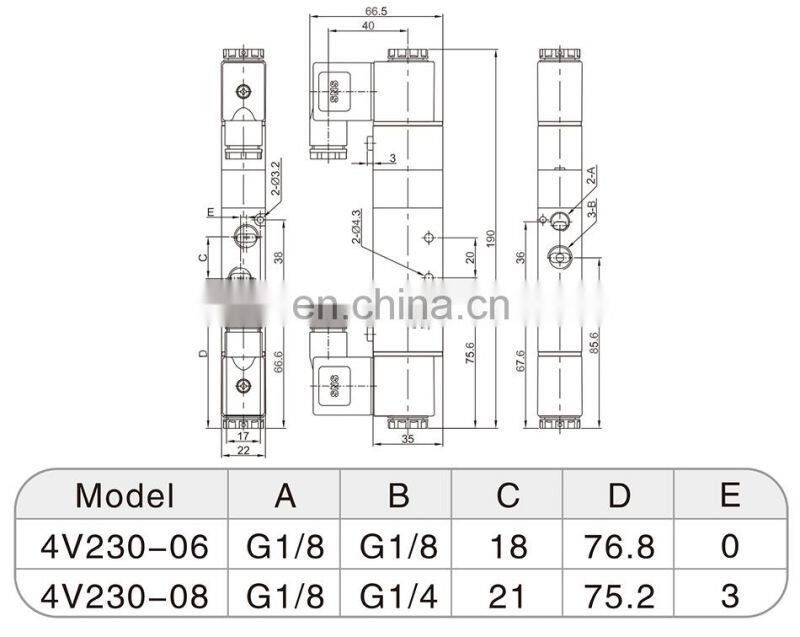SNS 4V230-08 series inlet double coils pilot-operated electric solenoid valve