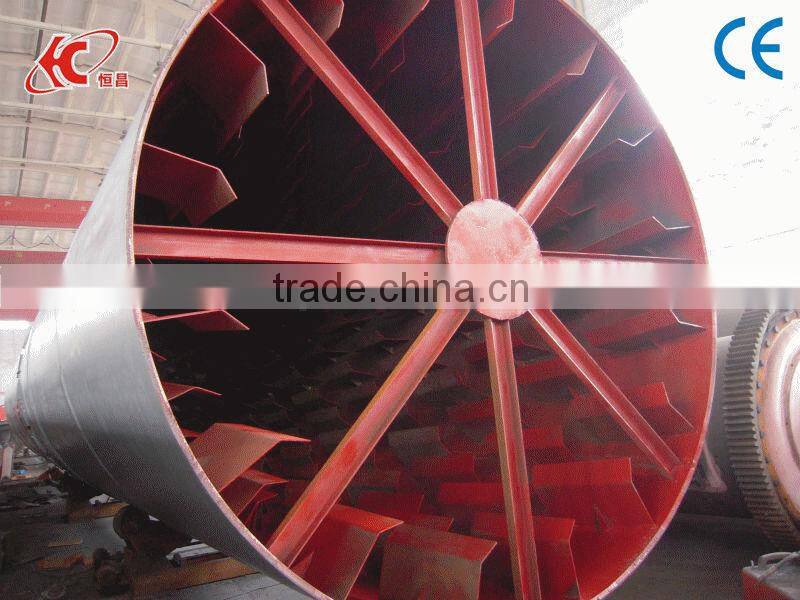 Sand Rotary Dryer Sand Dryer Machine ISO 9001