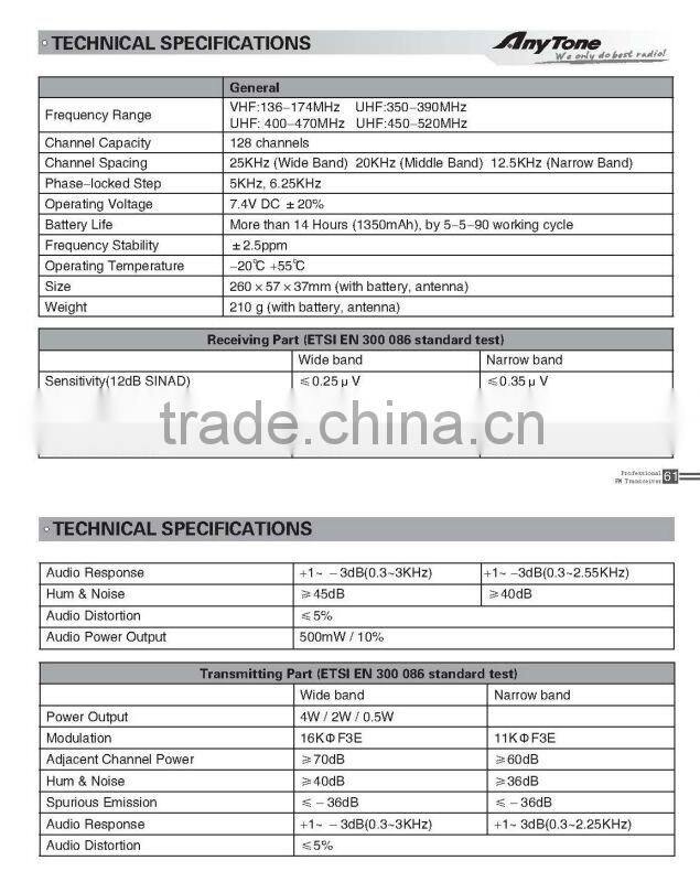 288G Amateur Handheld Radio
