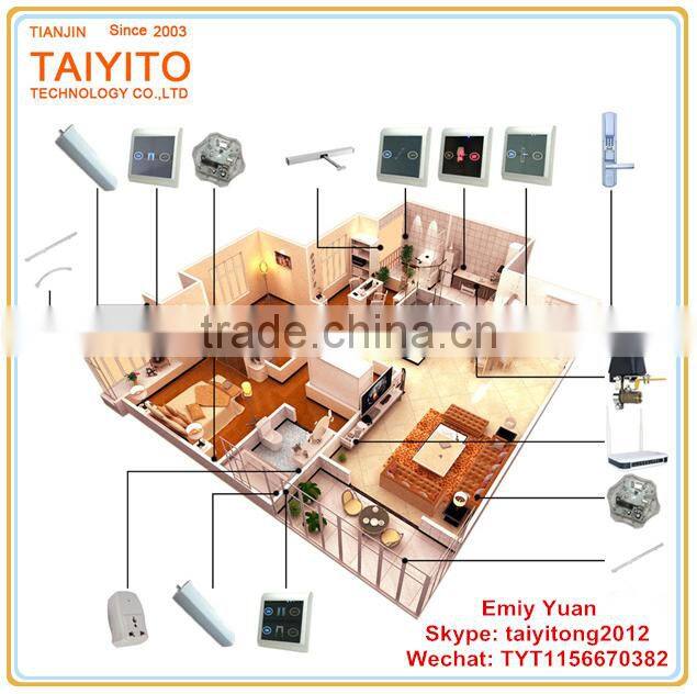 2015 popular smart home automation remote controler for home appliances