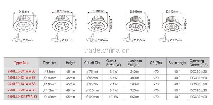 Bright CREE LED Recessed Ceiling lamp / corner lamp aluminum body