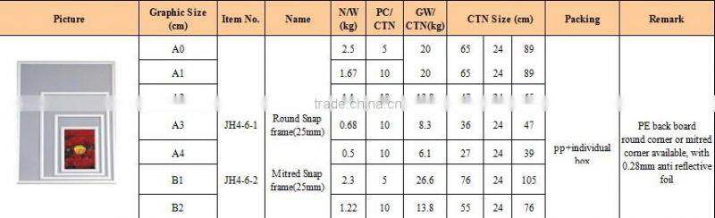 picture frame mitred corner 25mm profile aluminum snapper frame