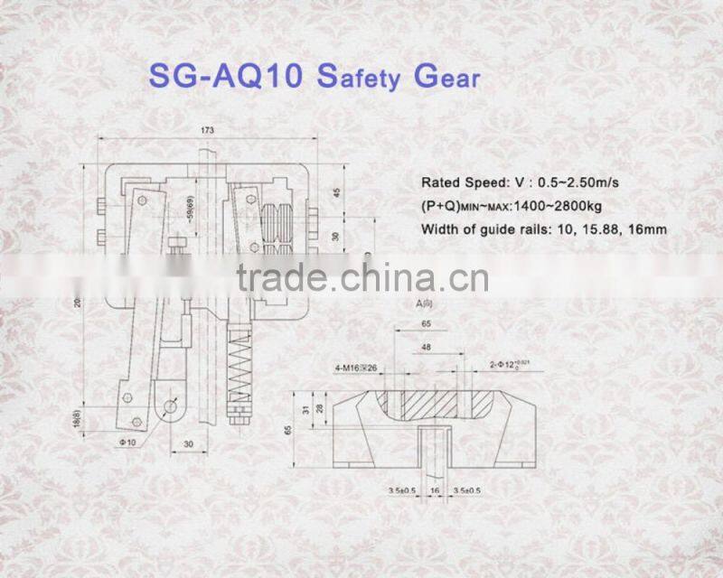 SG-AQ10, safety gear ,Elevator safety gear
