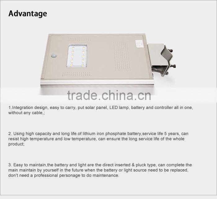 GH-SRL 008 Monocrystalline 8W/10W/12W string lights outdoor