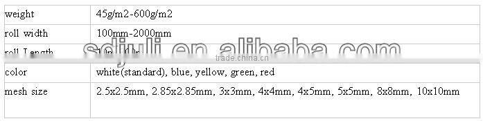 Reinforcing mesh self adhesive fiberglass mesh tape