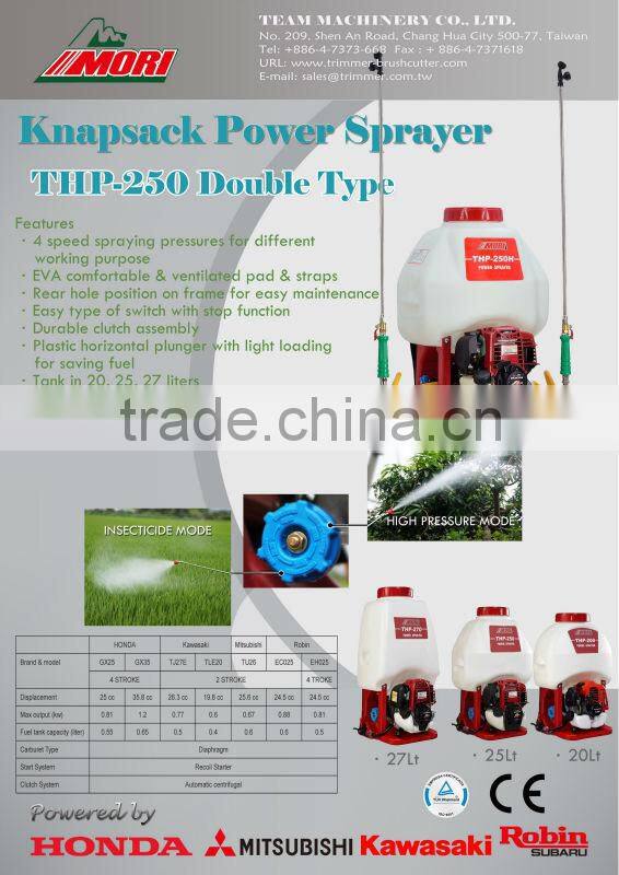 Professional Gasoline Knapsack Sprayer-Double Type