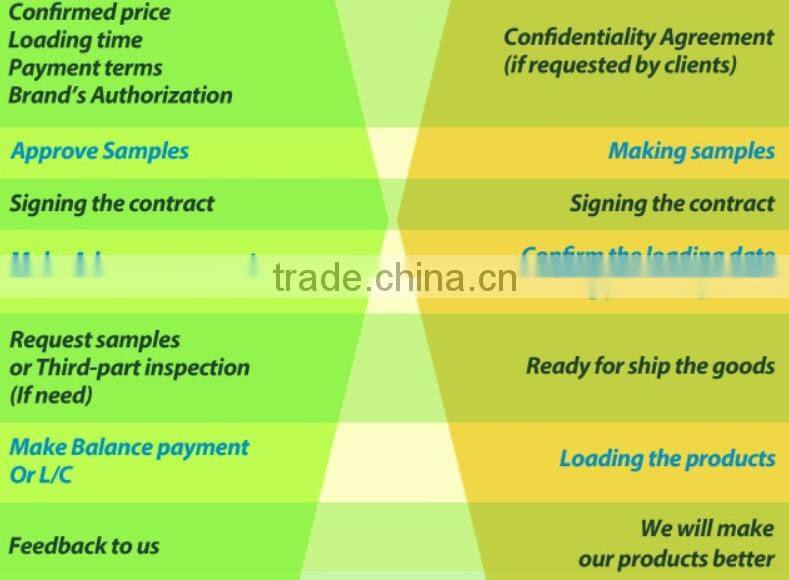 colorful emergency sewing kit