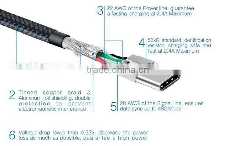 New Design Aluminum Usb 3.1 Charge Type C Hub