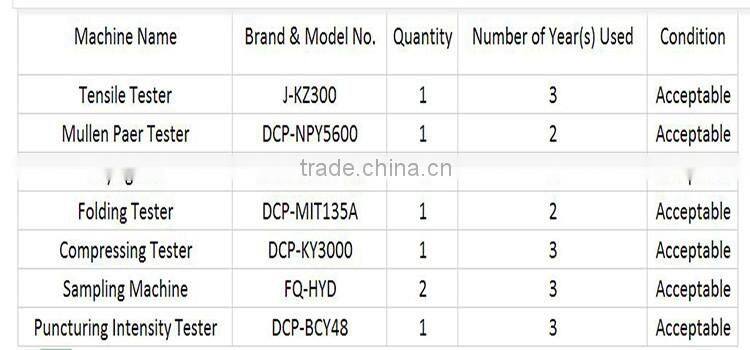 New Design Wholesale Custom Paper Recylable shoes box carton