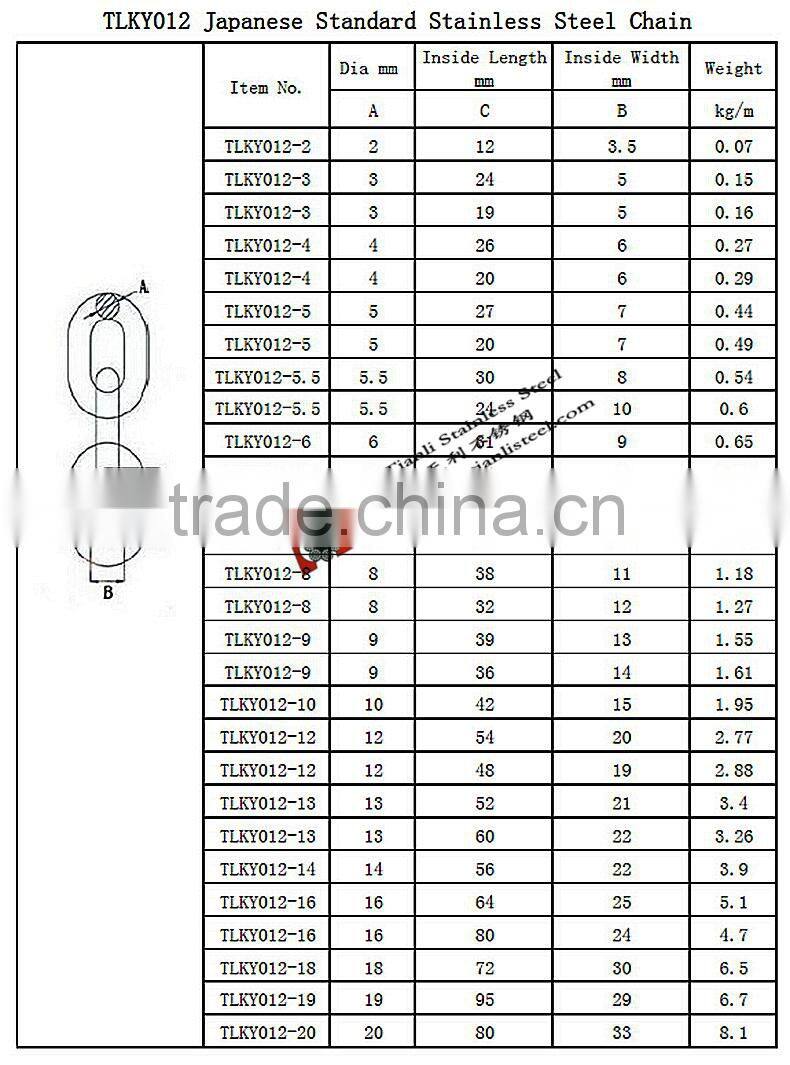 304 316 Stainless Steel Japanese Standard Link Chain with diameter 14mm