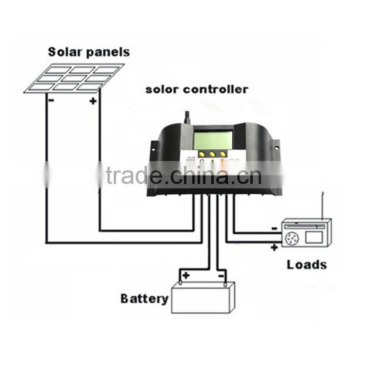 12V 24V automatic distinguish PWM solar panel battery regulator charge controller