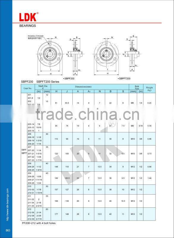 press steel housing pillow block