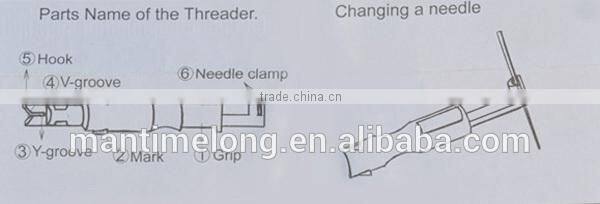 needle threader insertion applicator sewing machine needle threader