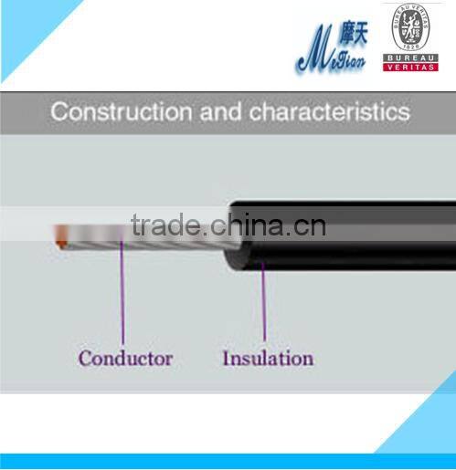 BLV Aluminum Conductor PVC Insulated Sheathed wire PVC cable wire hot sell wiring