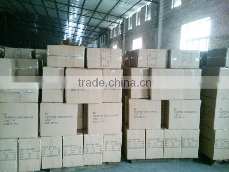 wholesale stainless steel precise heat cookware /professional cookware