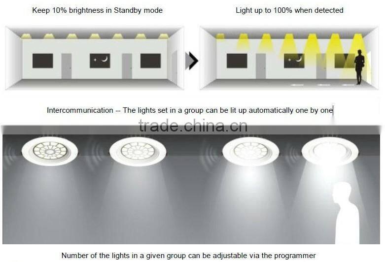 High Lumen 6inch 15W Smart LED Downlight