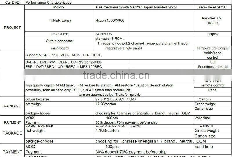 Detachable 1din car media player