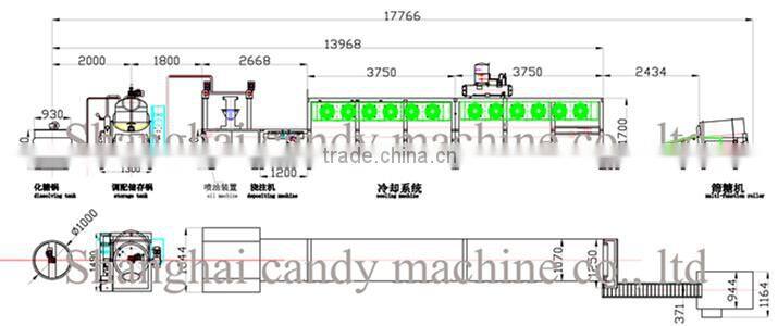 The jelly candy machine with advanced teconology