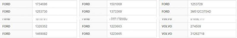 MDC1637 274509 31362411 3M512C375AD AV611125BB 1501069 1469082 1320352 1575734 1253730 1734696 for FORD C-MAX brake disc