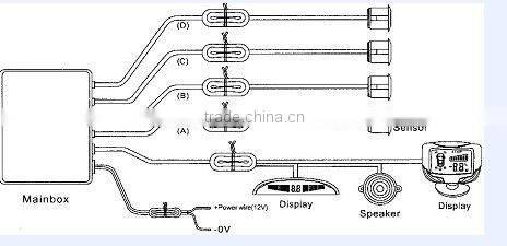 simple car electronic accessories