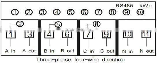 Three phase prepaid active electronic power meter
