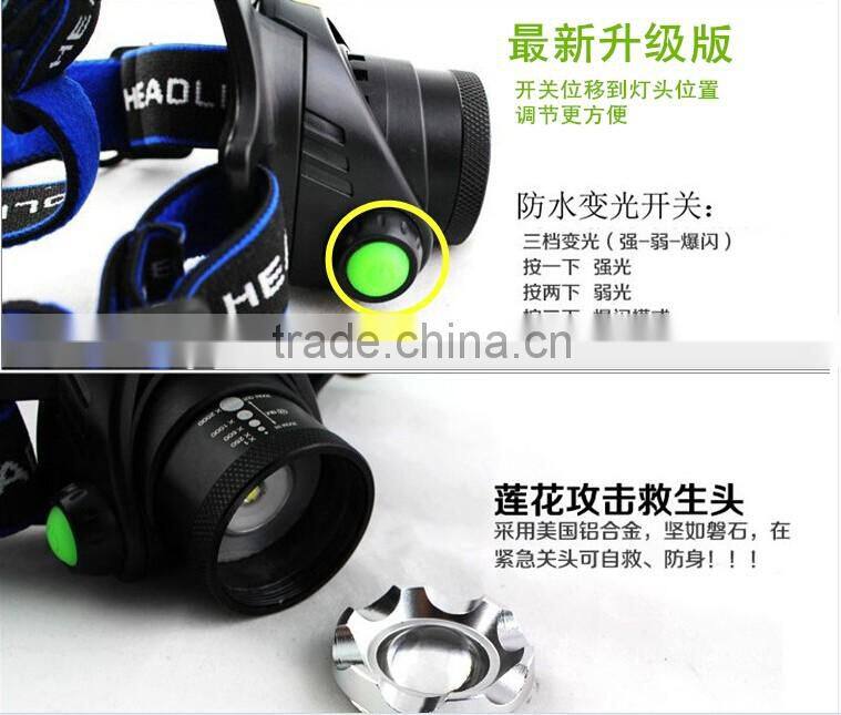 LED Lamp Type and Headlight Type head lamp for