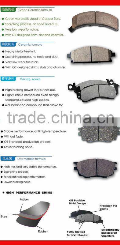 High quality Front Axle brake pad for RENAULT 21 brake pad