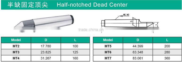 Milling machine MT3 MT4 Half-notched Carbide Dead Center