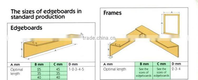 pallets protect good quality China corner protectors