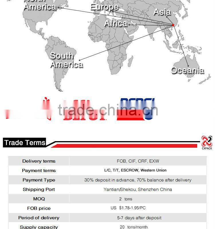 pvc cling film for food plastic preservative wrap