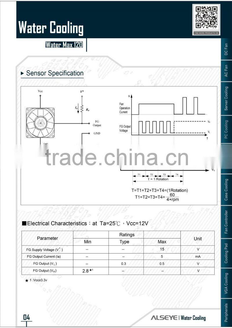 Alseye AA0108 manufacture cpu cooling 120mm wholesale yeti cooler