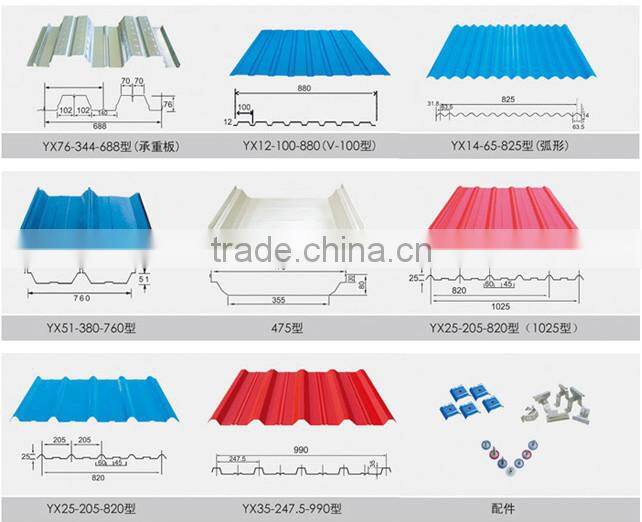 colorful steel roofing shingle price and FREE SAMPLE!