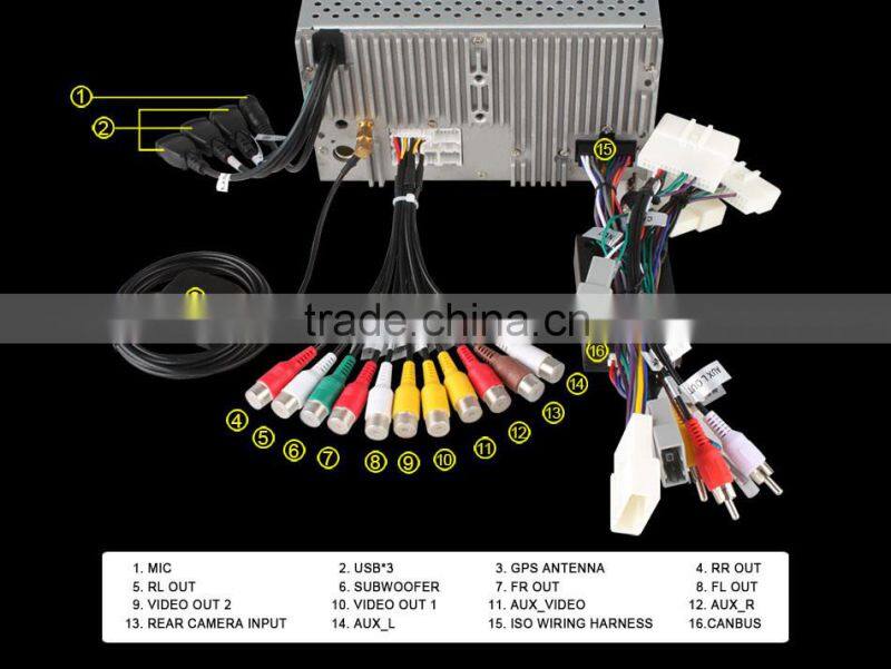 Ownice quad core android 4.4 car gps navigation for nissan qashqai/x-trial 16 ROM support DVR TPMS
