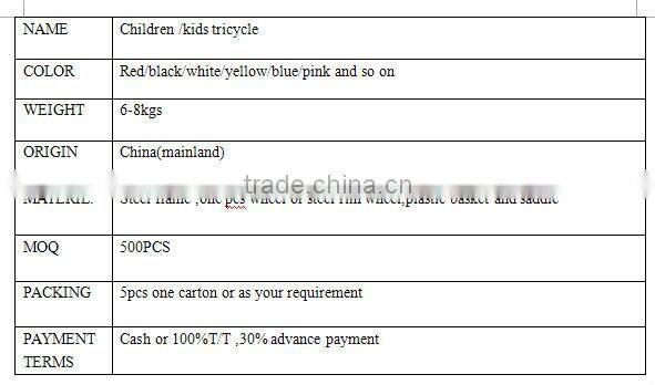 baby tricycle children /kids tricycles/toys