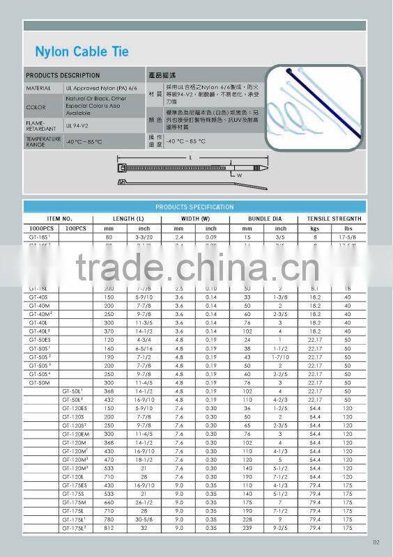 UL Approved Plastic Nylon Cable Tie