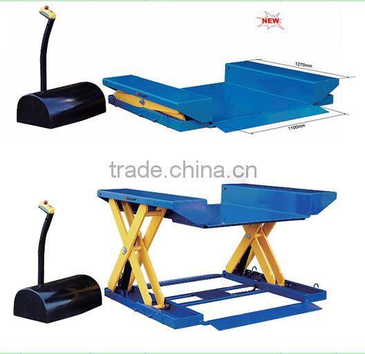 HX low profile lift table