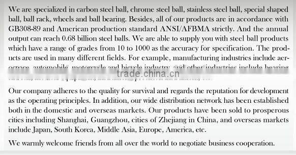 AISI1010 AISI1015 3.17 5mm carbon steel ball