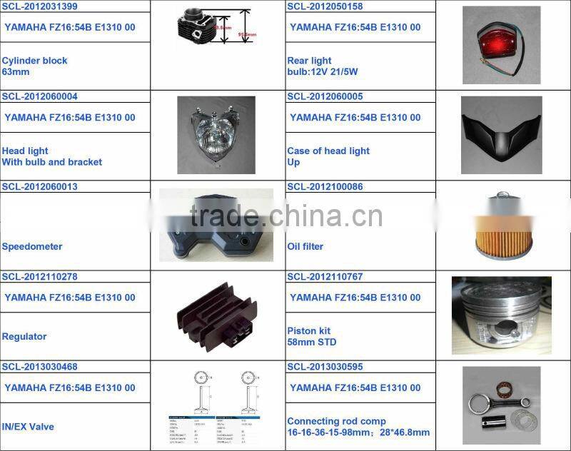 SCL-2012060009 Fz16 Motorcycle Parts Led Indicator Light For motors