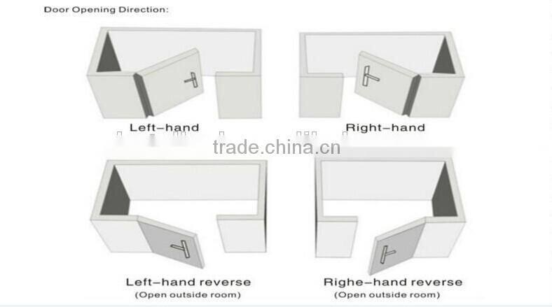 electronic coded door lock