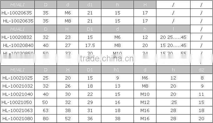 high quality oven knob