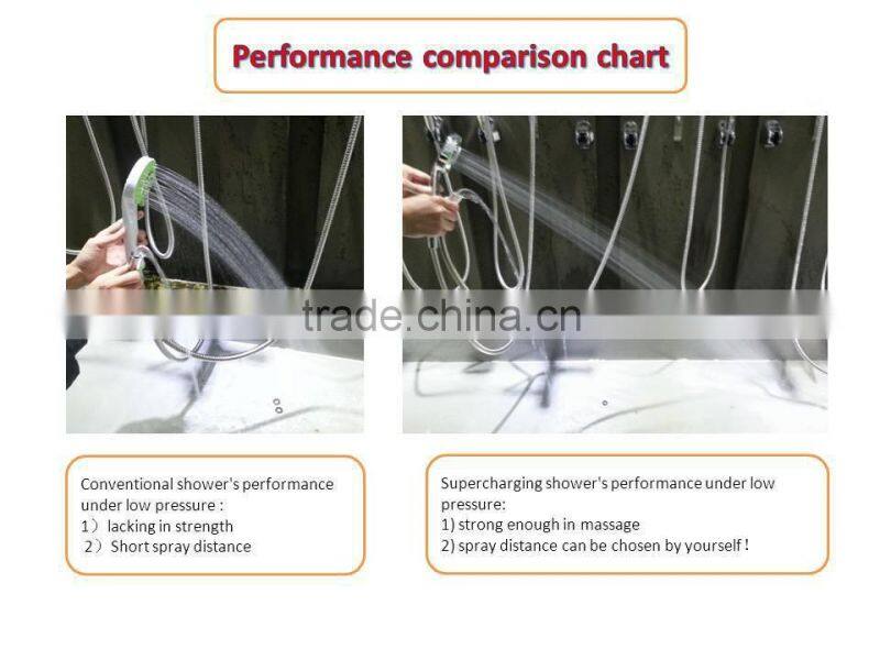 Bathroom Sanitary SPA Functional Shower Head AC-001A