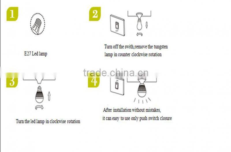 Microwave Human Body Sensor Led Bulb